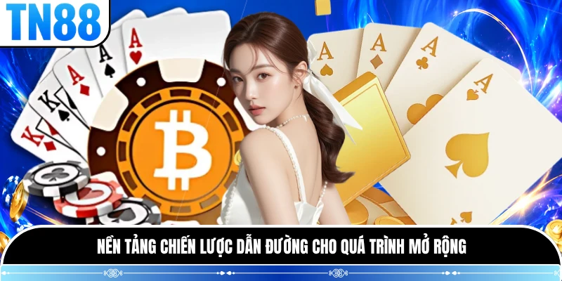 Nền tảng chiến lược dẫn đường cho quá trình mở rộng